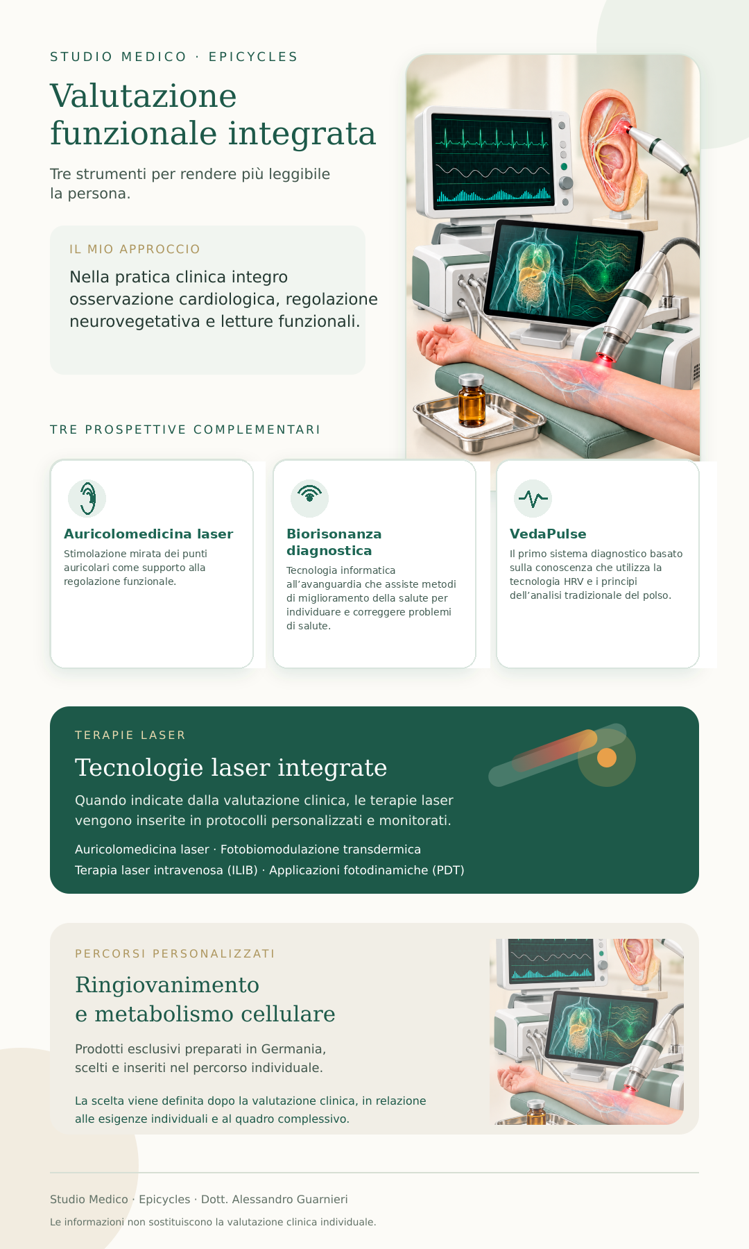 Infografica sulla valutazione funzionale integrata